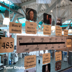 Tudor-topic-display-sq
