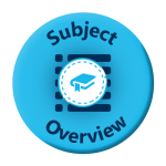 Open a subject overview PDF for the selected subject